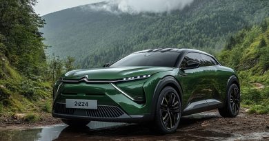 Novidades Na Linha De Produtos Da Citroen Para 2024