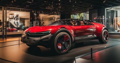 A Citroen E Seus Avanços Em Tecnologia De Propulsão