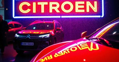 As Melhores Estratégias De Publicidade Da Citroen Para 2024